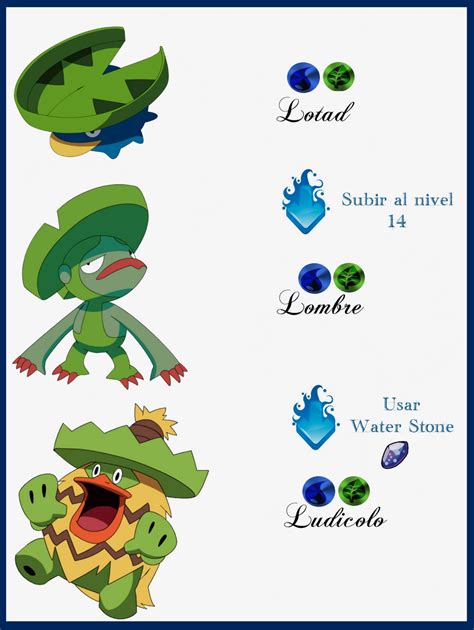 when does lotad evolve.